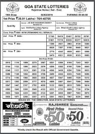 Check daily lottery sambad result 8:00 pm here from this page. Goa Rajshree Evening Lottery Result 2 February 2019 8 Pm