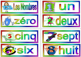 From this page, you can download some french worksheets and activities free of charge. A Collection Of Printable Teaching Resources Mfl Modern Foreign Languages Resources For Schools Including Posters And Worksheets