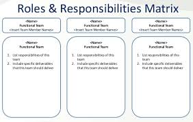 Together Team Revised Roles Responsibilities The
