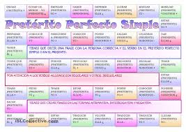 Pin En Spanish Instruction Materials