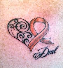 Ribbon Heart Tattoos