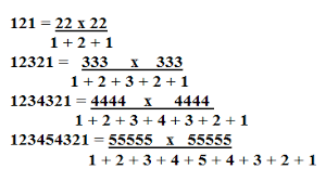 Fascinating Number Pattern Vedic Maths Forum India Blog