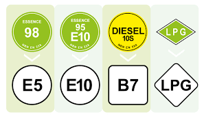 E10 would mean a blend of 10% ethanol to 90% pure gasoline. Fuel Labelling Fps Economy