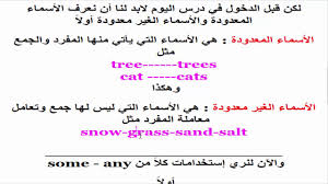 قواعد اللغة الإنجليزية يوجد ولا يوجد من منهج الصف الرابع الترم الثاني وحدة8درس3 Youtube