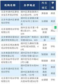 The hkdse examination is hong kong's university entrance examination. 6x8qks3tifn3gm