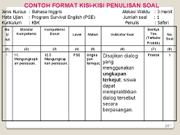 Check spelling or type a new query. Berdasarkan Kurikulum Berbasis Kompetensi 11 Bahan Diskusi Dan
