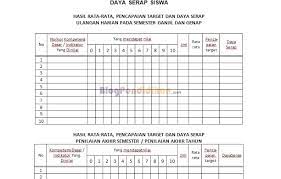 Untuk para guru yang belum mengetahui cara menghitug daya serap siswa, disini saya akan paparkan apa yang saya pahami mengenai rumus ini. Nzm8n67cimcshm
