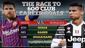 Race To 600 Goals Ronaldo Vs Messi Crazy Rankings Messi Vs Ronaldo Messi Goals Messi