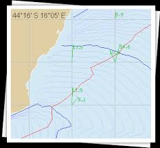 Sailing Simulator Faq