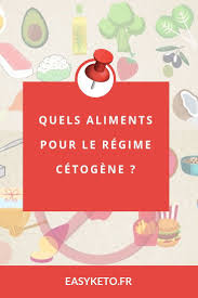 Regime Cetogene Un Guide Complet Regime Cetogene Regime Recettes Cetogenes