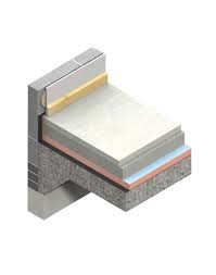 Icf accessories supporting products for amvic icf; Kingspan Kooltherm K3 Floor Board Pricewise Insulation