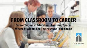 Aaron Organ, Author at Elevatus Architecture