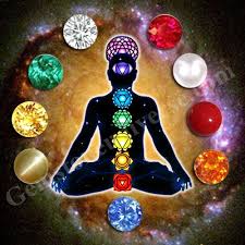 What Are Jyotish Astrology Gemstones Astrology Gems Gemstones Jyotish