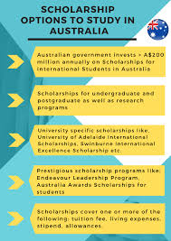 Want To Study In Australia Know Scholarship Options International Students Scholarships Study Abroad Scholarships