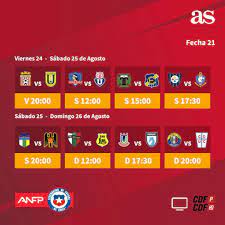 Partidos de fútbol en vivo hoy en chile. Partidos Torneo Nacional Hora Y Programacion De La Fecha 21 As Chile