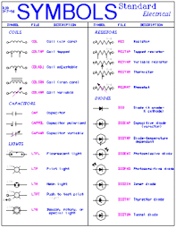 Automotive electrical diagrams provide symbols that represent circuit component functions. Hg 9298 Electrical Symbols Chart Schematic Symbols Chart Wiring Diargram Schematic Wiring