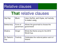 Da ist der mann, wer rumpelstilzchen liebt. Ppt Relative Clauses Powerpoint Presentation Free Download Id 3488979