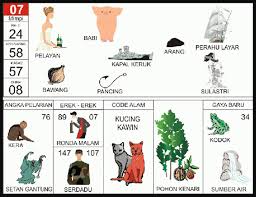 Informasi yang diberikan adalah umum dan dapat ditemuin di mana saja. 54 Koleksi Gambar Kucing Erek Erek Terbaru Wallpaper Hd