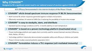 We are diligently working with ocugen to bring covaxin to the us market and now to the canadian market, said dr. Ocgn 20210331xex991