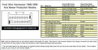 Peterbilt Stereo Wiring Diagram Get Rid Of Wiring Diagram