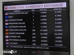 Get the latest foreign exchange rates and other related details straight from cimb sg. Forex Rates Cimb Trading