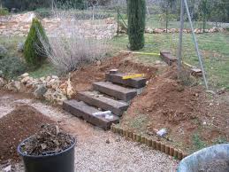 Escalier En Poutre Chemin De Fer Marches Jardin Decoration Jardin Deco Jardin