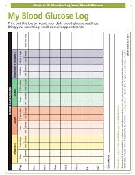 pin on weekly cleaning checklist