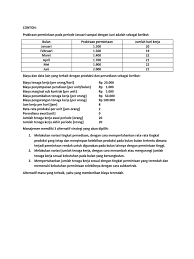 We did not find results for: Agregat Contoh Dan Soal Perencanaan Agregat