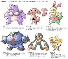 Mental Diarrhea Photo Pokemon Project Pokemon Pokemon Art