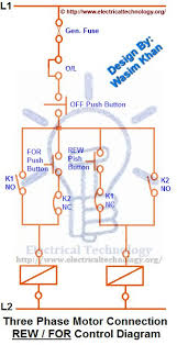 Normally starter is used for smooth starting of a motor. 3 Phase Electrical Wiring Diagram Star Delta Full Hd Version Star Delta Pade Nettoyagevertical Fr