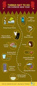 11 Things Not To Do On Chinese New Year Chinese New Year Traditions Chinese New Year New Years Traditions