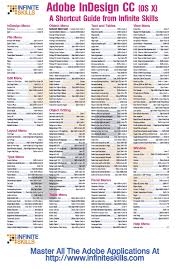 Indesign Cc Mac Jpg 2150 3075 Indesign Adobe Indesign Text
