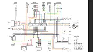 How to install canon prin. Diagram Polaris Scrambler 50 Wiring Diagram Free Picture Full Version Hd Quality Free Picture