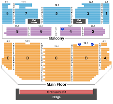 Canton Ballet The Nutcracker Tickets