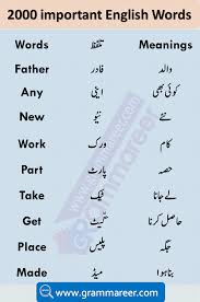 Urdu Vocabulary Words With Meaning In 2020 Vocabulary Words English Words English Vocabulary Words