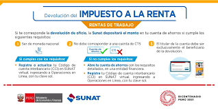 I¡realiza la solicitud de devolución de tu empresa ante! Como Gestionar Mi Devolucion Rentas De Trabajo House Empresarial