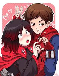 Ruby X Spiderman Tom Holland The Anime Chateau Amino Tom holland peter parker tom holland abs tom holand baby toms tommy boy to my future husband cute guys actors & actresses beautiful men. ruby x spiderman tom holland the