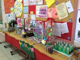 فعاليات يوم اللغة العربية الابتدائية الثانية بسيهات Youtube