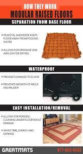 Pin On Basement Flooring