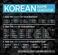 Use the list below to find your last name and learn about its meaning and origins. 570 K Fun Ideas Kpop Memes Kpop Funny Kpop
