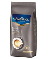 Movenpick Kaffee Test Vergleich 2020