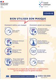 Rappelons que le port du masque était déjà obligatoire dans les transports publics, les vtc et les taxis. Le Port Du Masque Dans Le Territoire De Belfort Informations Pratiques Et Consignes Sanitaires Covid 19 Point De Situation Dans Le Territoire De Belfort Sante Solidarites Et Cohesion Sociale