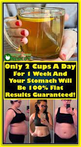 Pin On Natural Health Remedies