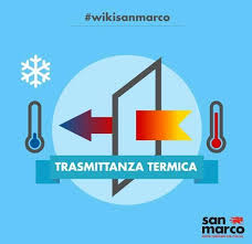 La Trasmissione Termica Anche Detta Trasmittanza Di Calore O Trasmittanza Termica E Cruciale Nel Quantificare Il Fabbisogno Ene Valutazione Detti Costituzione