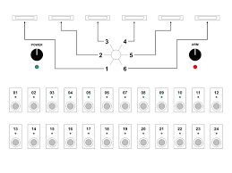 Fireworks Fire Control Board