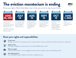 Although the new moratorium will cover a lot of. Minnesota S Eviction Moratorium Is Coming To An End Now What Mpr News