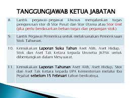 Pengurusan kawalan stok prestasi stor. Tugas Tanggungjawab Pegawai Aset Bahagian Pengurusan Aset Awam