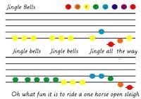 Pin On Music Education
