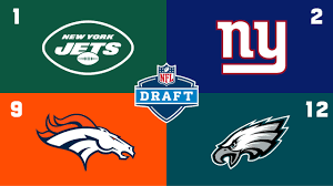 The 2021 nfl draft is going to be quite different from last year's edition. 2021 Nfl Draft Order Jets Giants In Top Two Spots