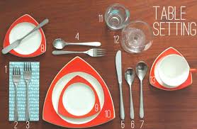 How To Properly Set Your Table Oh So Lovely Vintage Blog Vintage Table Setting Proper Table Setting Formal Table Setting